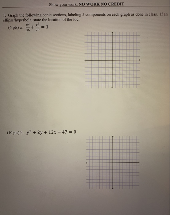 Solved Show your work. NO WORK NO CREDIT 1. Graph the | Chegg.com