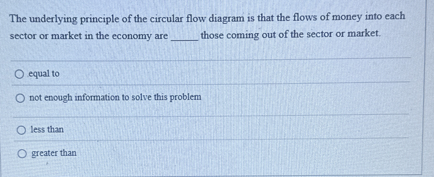The underlying principle of the circular flow diagram