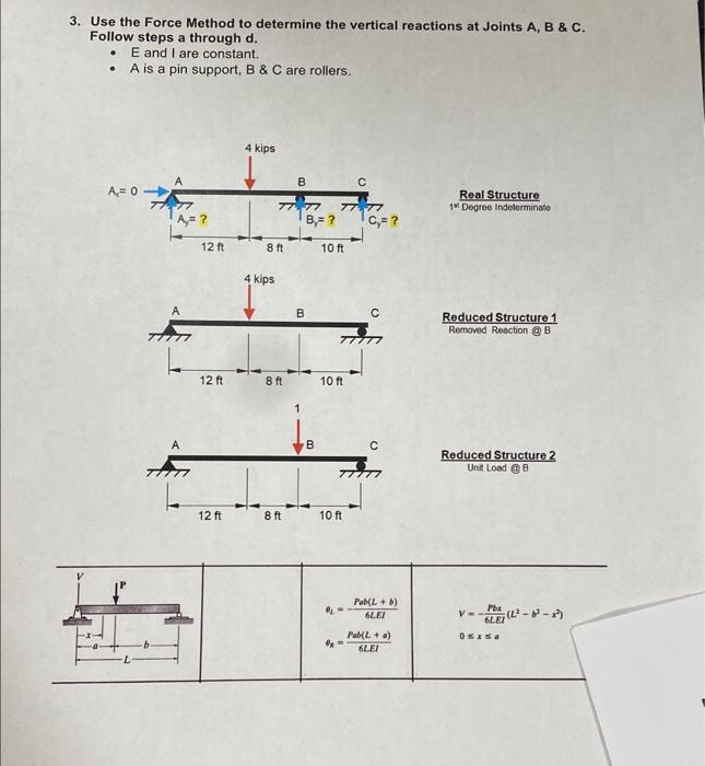 Solved 3. Use the Force Method to determine the vertical | Chegg.com