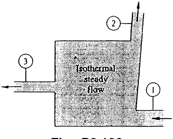 Solved Given is steady isothermal flow of water at 20 C Chegg