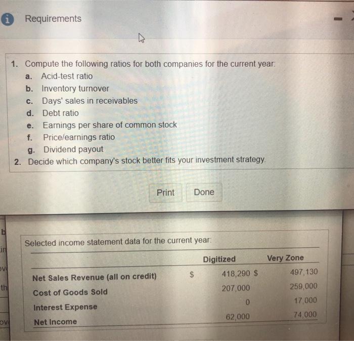 Solved * Requirements ♡ 1. Compute the following ratios for | Chegg.com