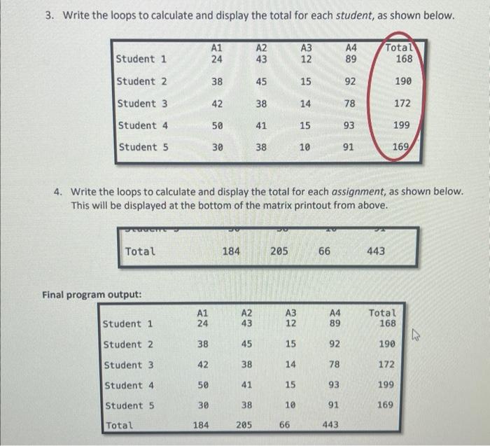 Solved For this lab, you will be practicing with the use of | Chegg.com
