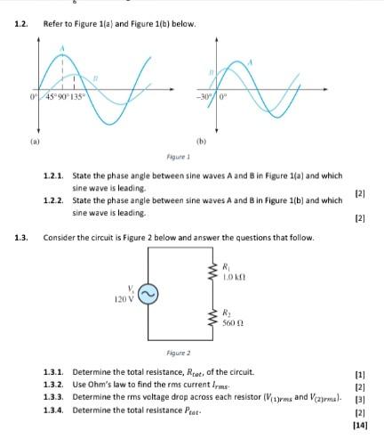 Solved 1.2. Refer to Figure 1(a) and Figure 1( b) below. (1) | Chegg.com