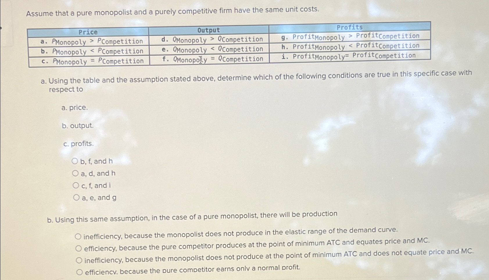 Solved Assume that a pure monopolist and a purely | Chegg.com