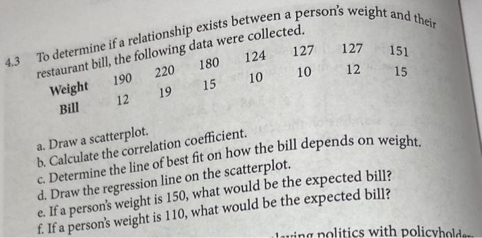 a. Draw a scatterplot.
b. Calculate the correlation coefficient.
c. Determine the line of best fit on how the bill depends on