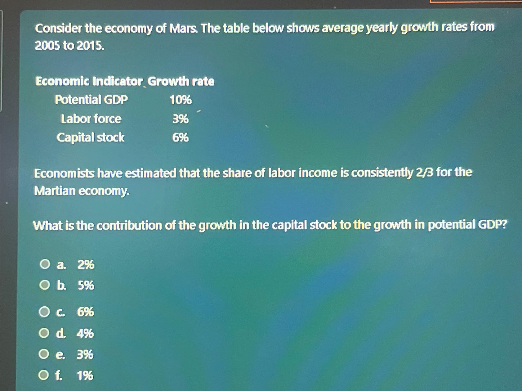 Solved Consider the economy of Mars. The table below shows | Chegg.com