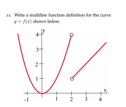 Solved Write a multiline function definition for the curve | Chegg.com