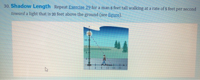 A man 6 feet tall walks at a rate of 5 feet per second toward a
