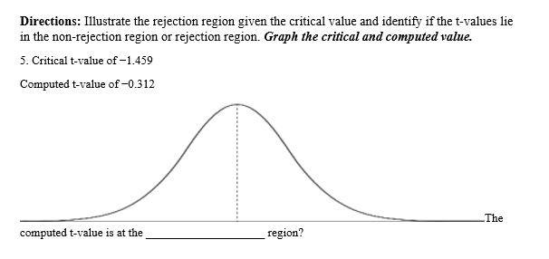 Solved Directions: Illustrate the rejection region given the | Chegg.com