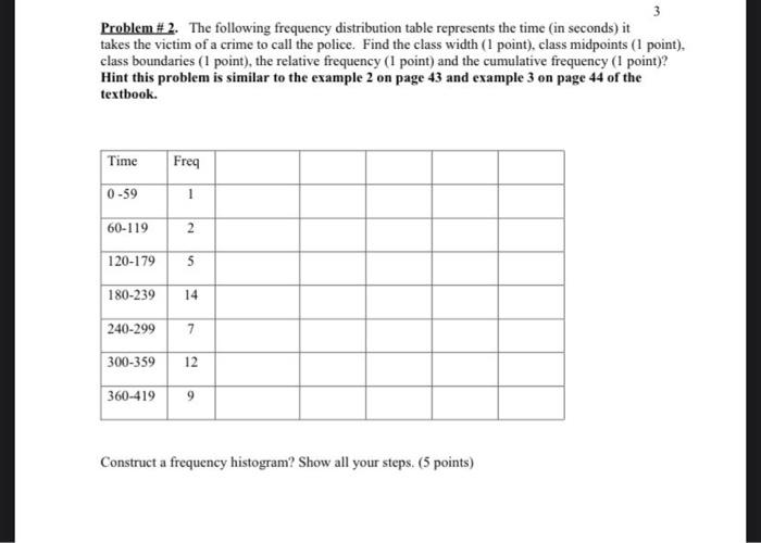 Solved 3 Problem #2. The following frequency distribution | Chegg.com