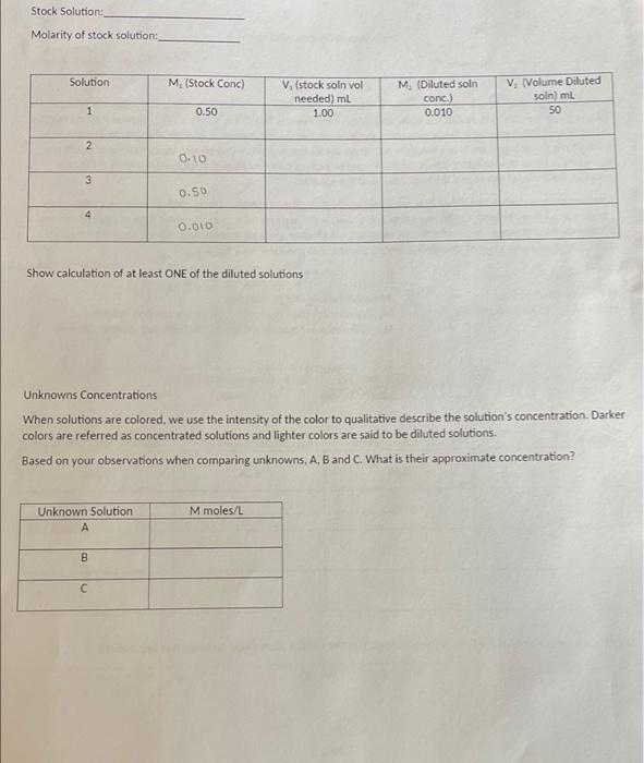 Solved Molarity and Dilution Lab Report Date Name