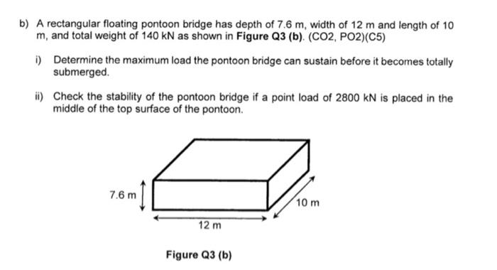 Solved b) A rectangular floating pontoon bridge has depth of | Chegg.com