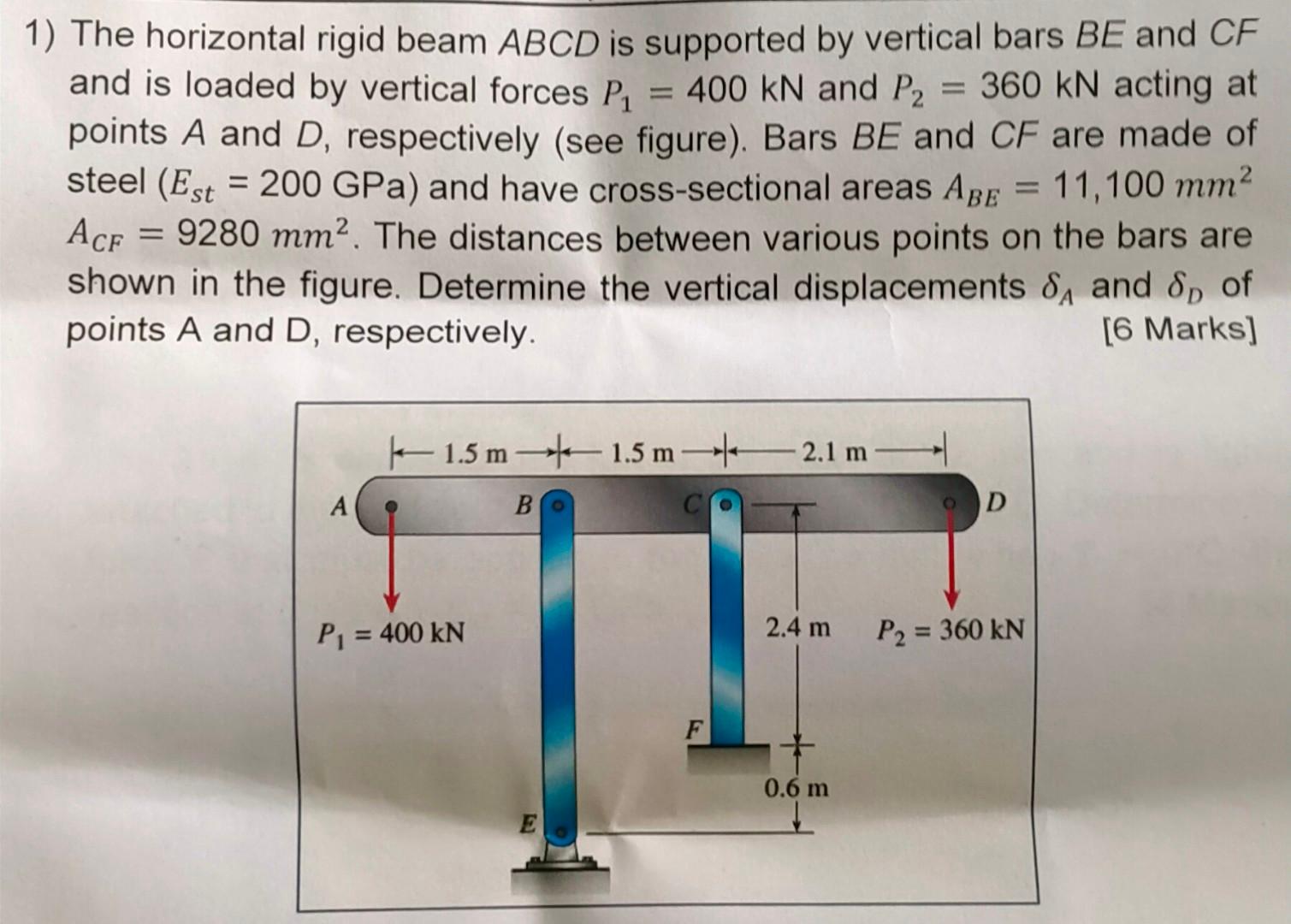 Horizontal Rigid Extension Solved 1) The horizontal rigid beam ABCD is supported by | Chegg.com