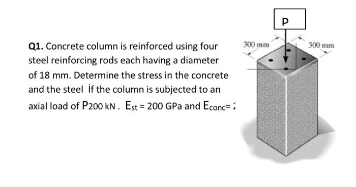 Solved р 300 mm 300 mm Q1. Concrete column is reinforced | Chegg.com