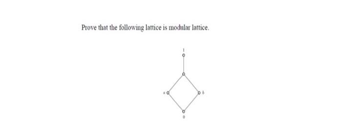 Solved Prove that the following lattice is modular lattice. | Chegg.com