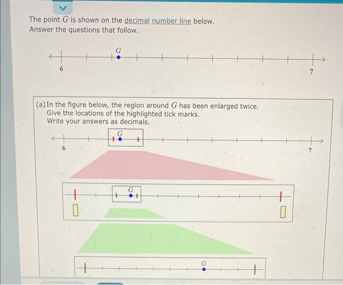 Solved The point G is shown on the decimal number line | Chegg.com