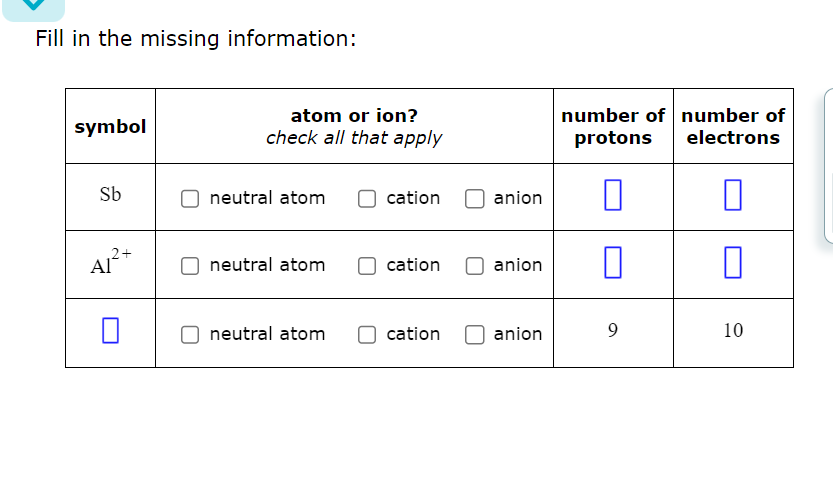 Solved Fill in the missing | Chegg.com