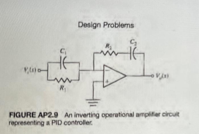 Solved Consider The Inverting Operational Amplifier In | Chegg.com