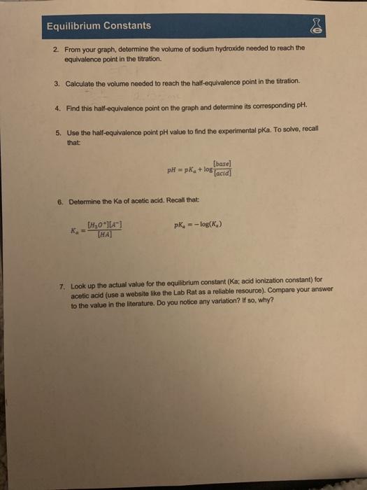 experiment 1 equilibrium constants