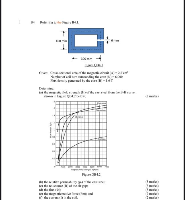 Solved B4 Referring To The Figure B4.1. Given: | Chegg.com