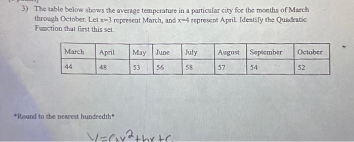 Solved 3) The Table Below Shows The Average Temperature In A | Chegg.com