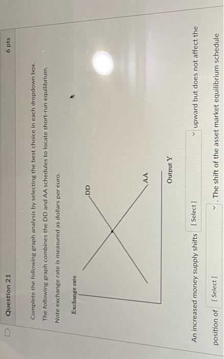 Solved Question 21 6 pts Complete the following graph | Chegg.com