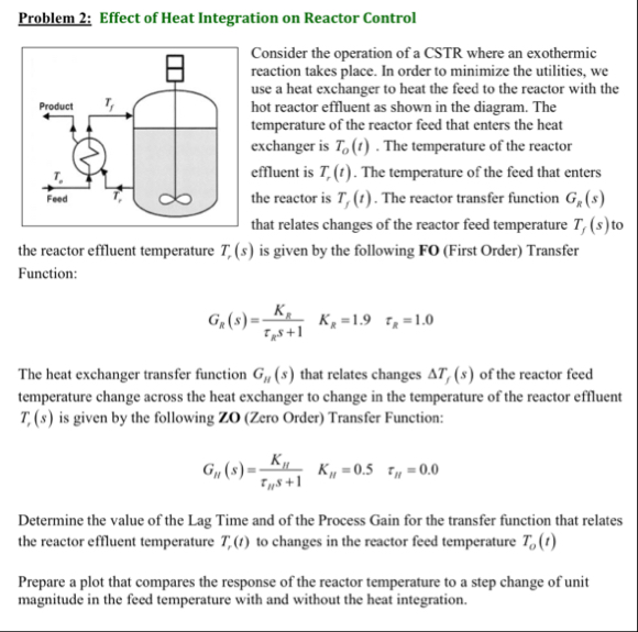 Solved Problem 2: Effect of Heat Integration on Reactor | Chegg.com