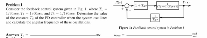 Solved Y(s) R(s) Problem 1 Consider the feedback control | Chegg.com