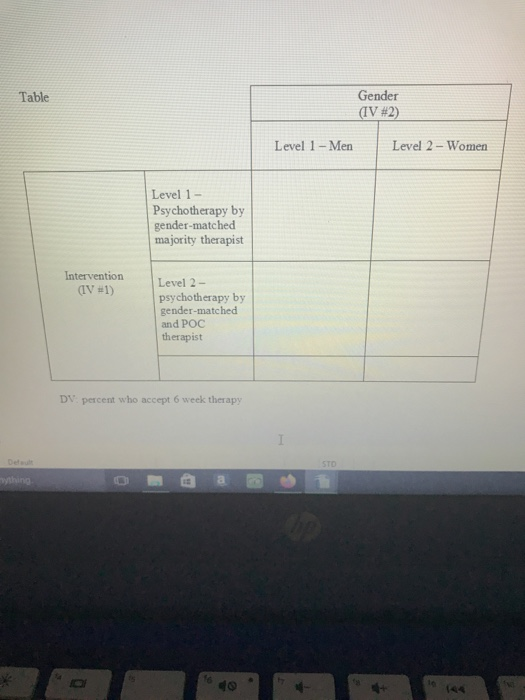 Solved Table Gender IV Level Men Level Women Chegg Com