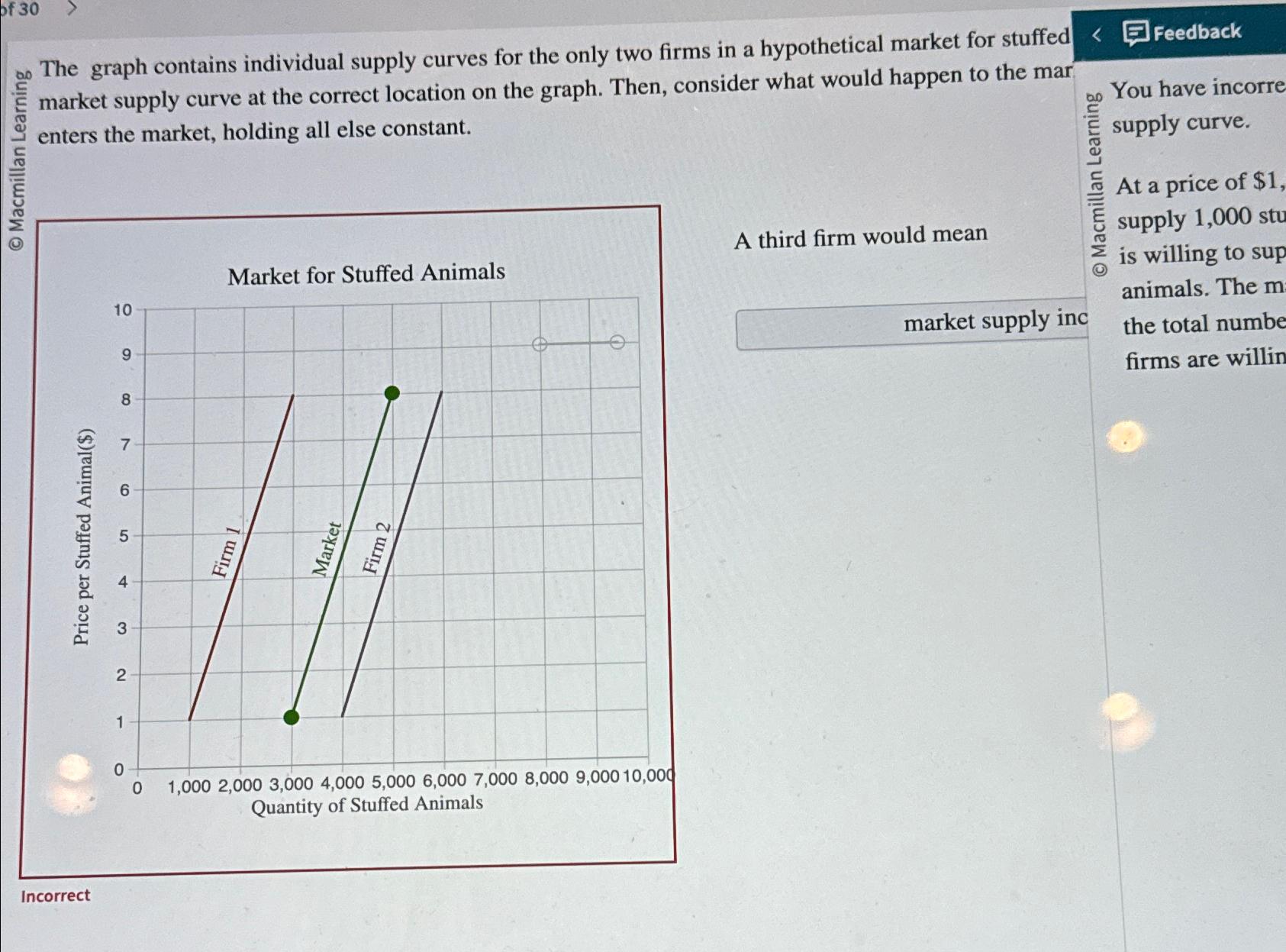 Solved The graph contains individual supply curves for the | Chegg.com
