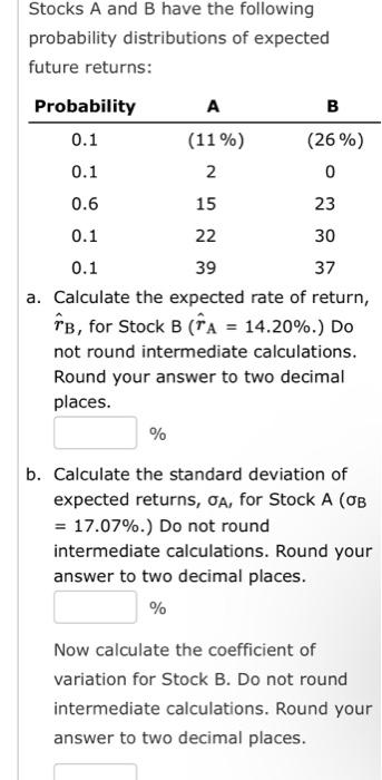 Solved Stocks A And B Have The Following Probability | Chegg.com