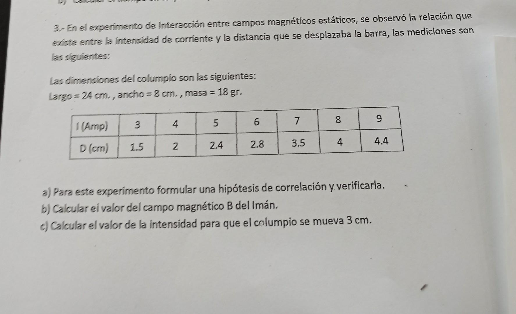 3. En el experimento de Interacción entre campos magnéticos estáticos, se observó la relación que existe entre la intensidad