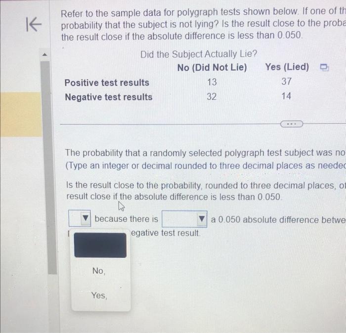 Solved Refer to the sample data for polygraph tests shown | Chegg.com