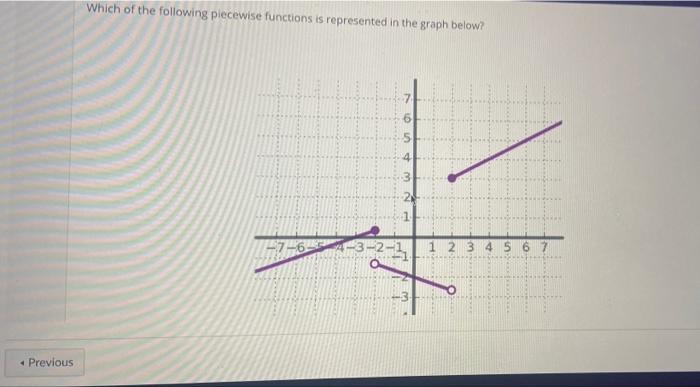 Solved « Previous Which of the following piecewise functions | Chegg.com