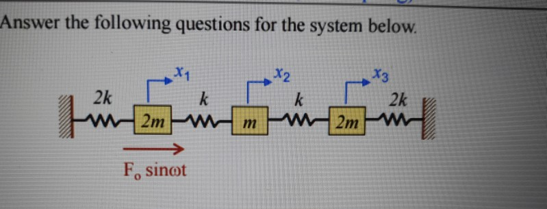 Solved Answer the following questions for the system below. | Chegg.com