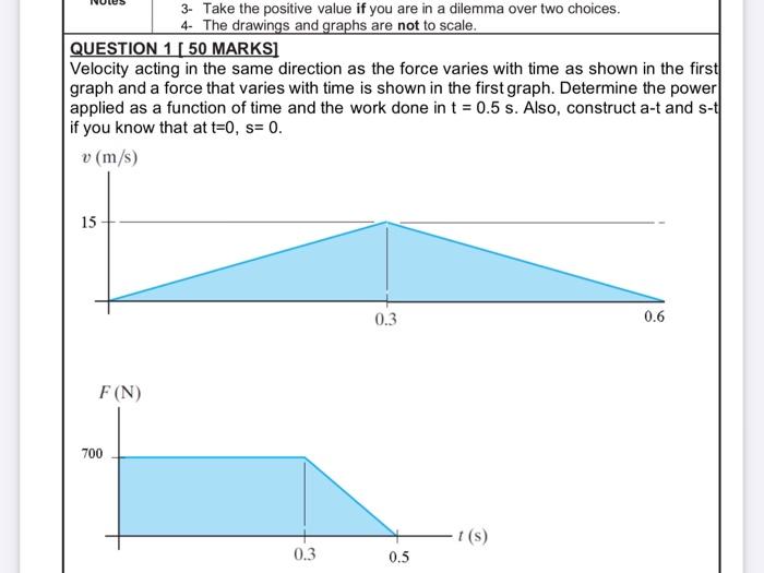 Solved 3- Take the positive value if you are in a dilemma | Chegg.com