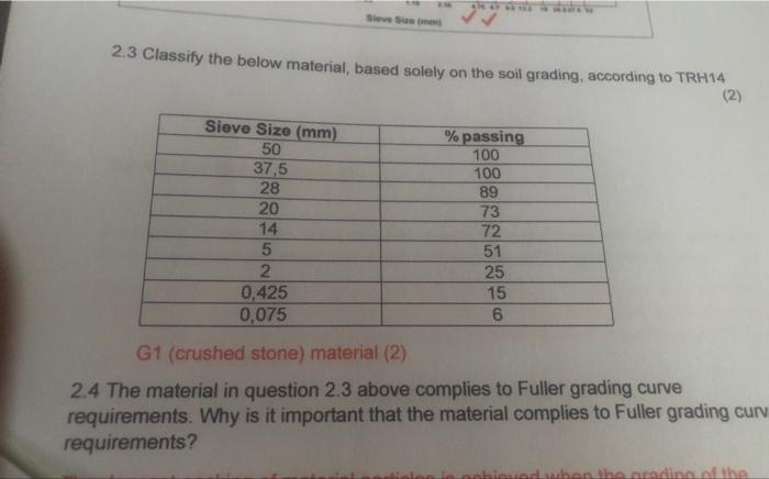 Solved 2.3 Classify the below material, based solely on the | Chegg.com