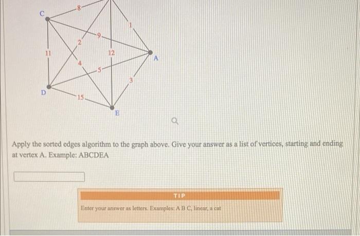 Solved c 11 12 15 E a Apply the sorted edges algorithm to | Chegg.com