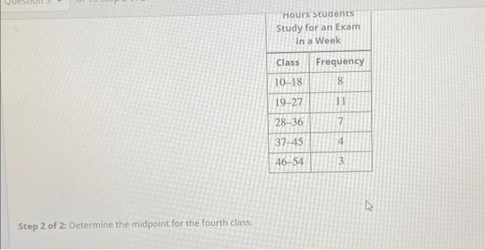 Solved Step 2 of 2: Determine the midpoint for the fourth | Chegg.com