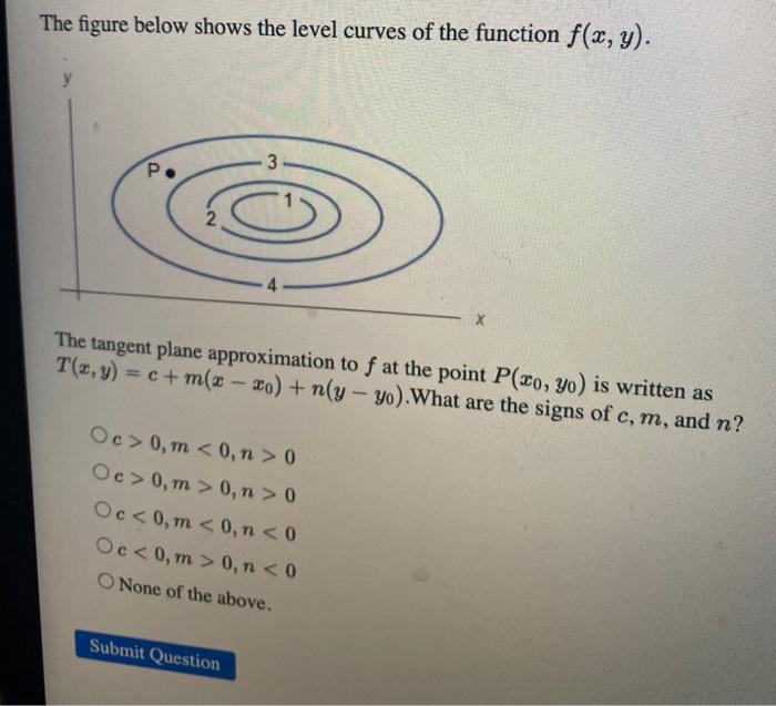 Solved The figure below shows the level curves of the | Chegg.com