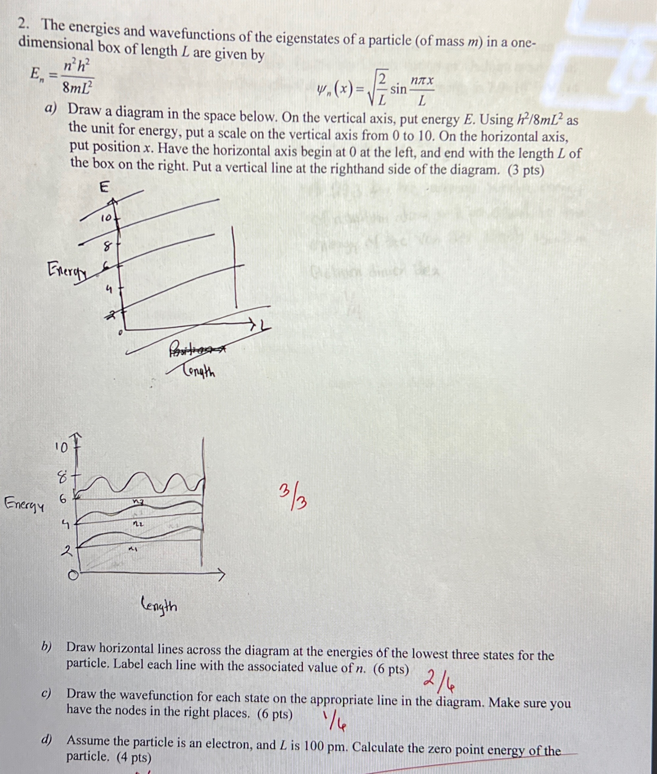 Solved The energies and wavefunctions of the eigenstates of | Chegg.com