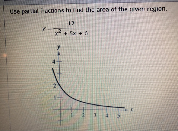 Solved use partial fraction to find the area of the given | Chegg.com