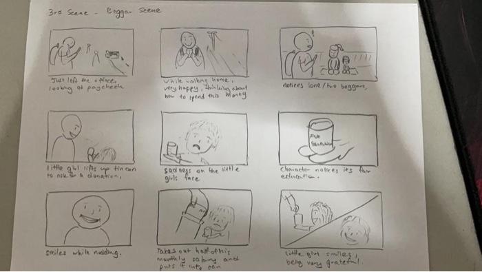 Solved computer design: sketch a storyboard about this three | Chegg.com