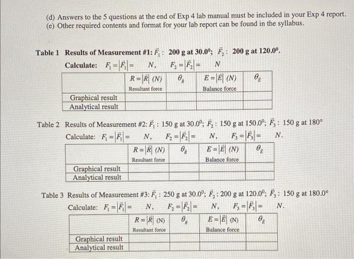 Solved 1. Notation used in all the three measurements in Exp | Chegg.com