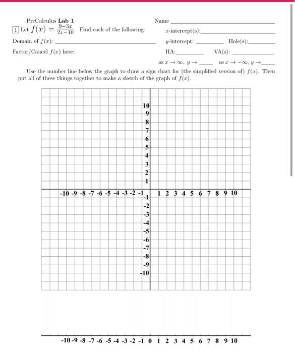 Solved PreCalculus Lab 1 Name I c f(x) = 9-3 22-10- Find | Chegg.com