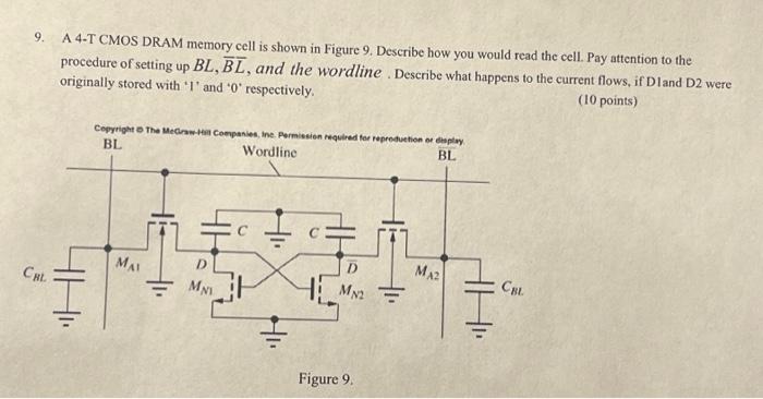 Solved 9. A 4-T CMOS DRAM memory cell is shown in Figure 9. | Chegg.com