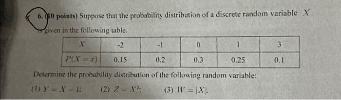 Solved 6. 10 points) Suppose that the probability | Chegg.com