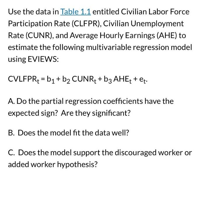 Solved U.S Civilian Labor Force Participation Rate, Cillian | Chegg.com