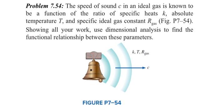 Solved Problem 7.54: The speed of sound c in an ideal gas is | Chegg.com