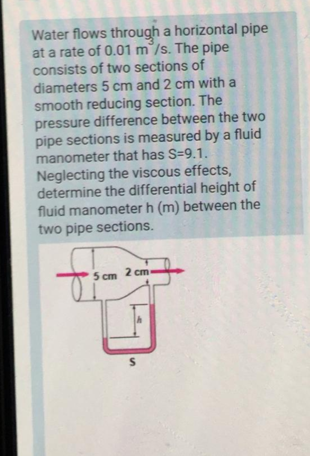 Solved Water flows through a horizontal pipe at a rate of | Chegg.com